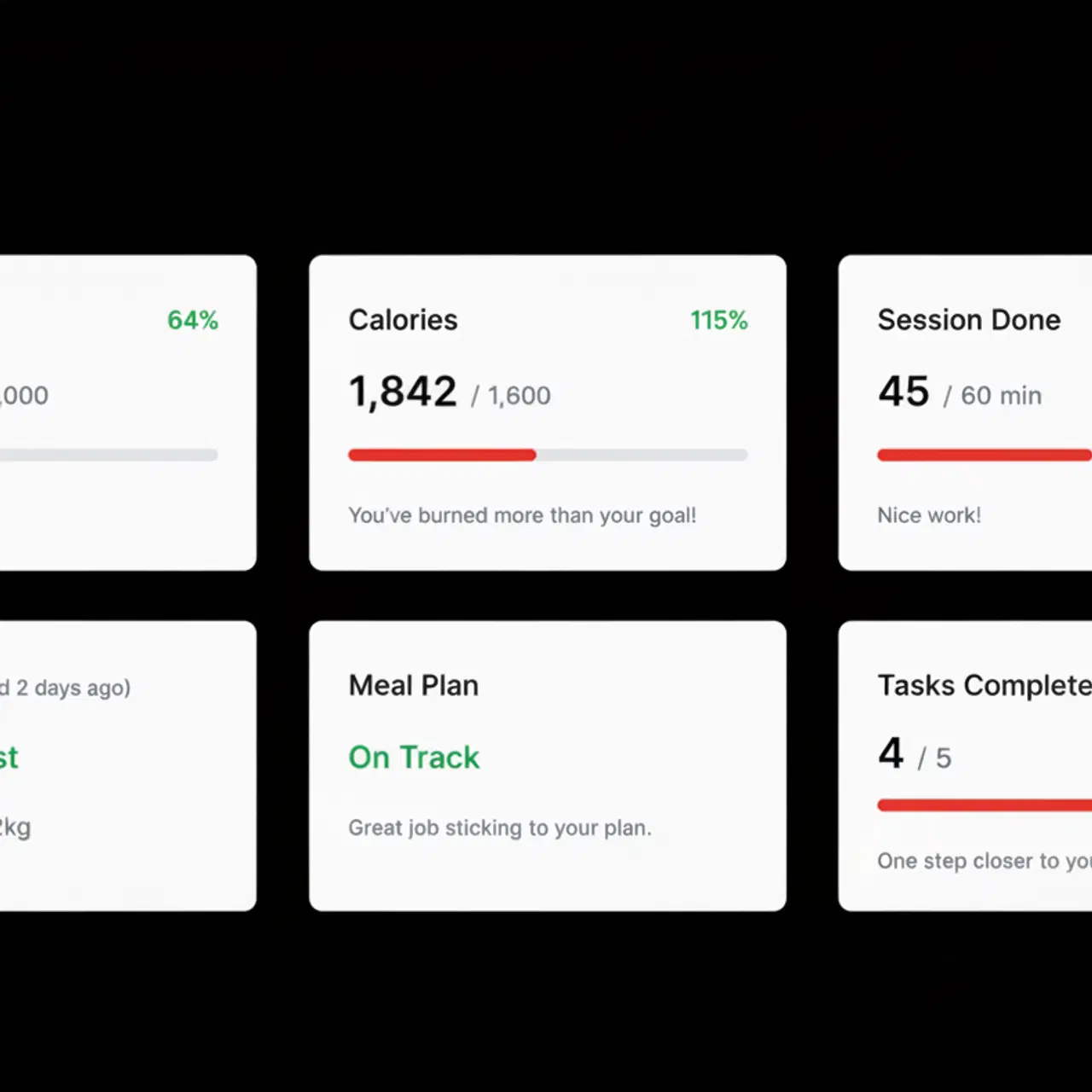 Coach using client data to make decisions