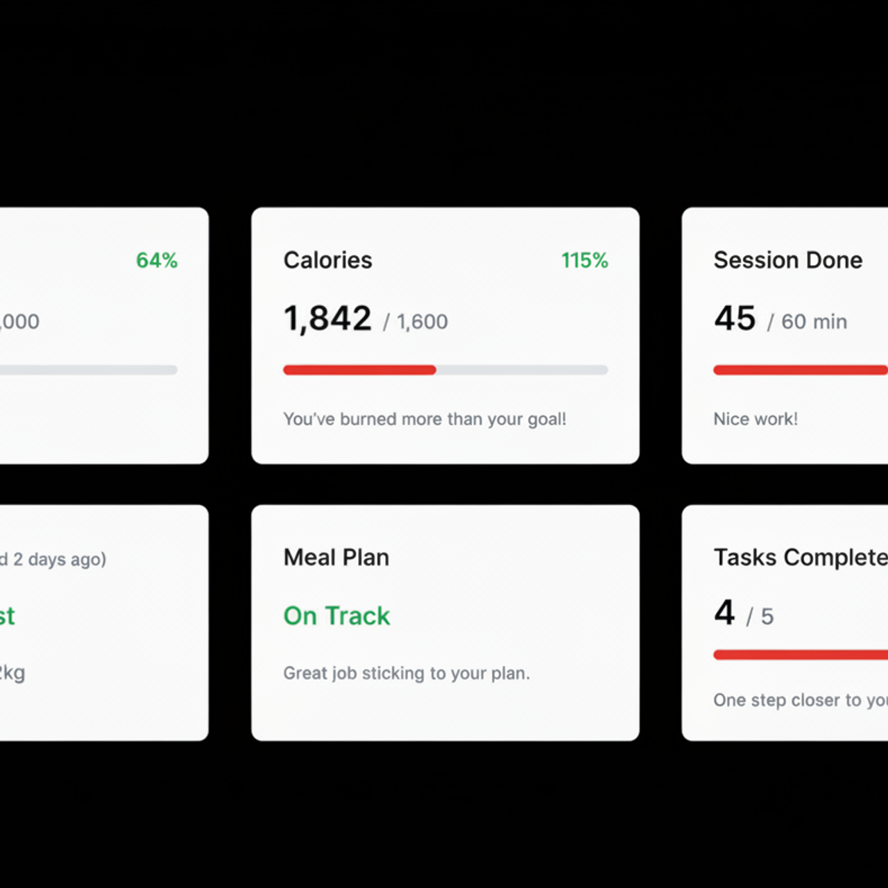 Coach using client data to make decisions